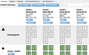 Elasticsearch UI