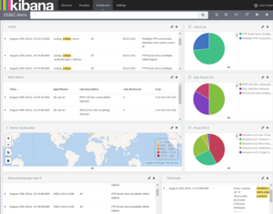 Kibana UI