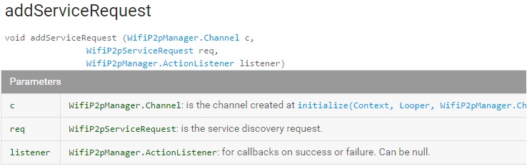 wifip2pmanager_addservicerequest