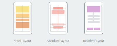 layout2
