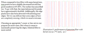 Gaussian Filter