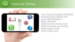 interrupt testing on mobile