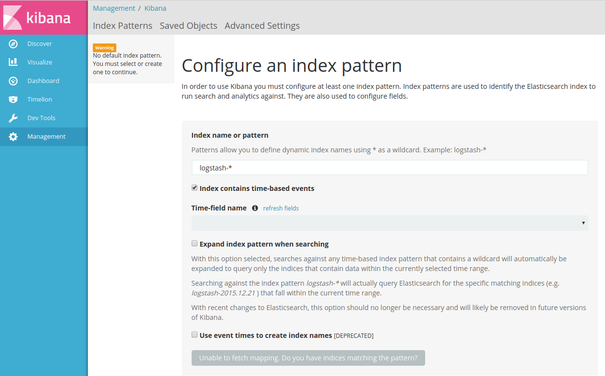 Kibana Dashboard