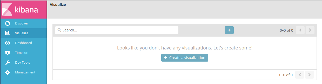 kibana visualize 