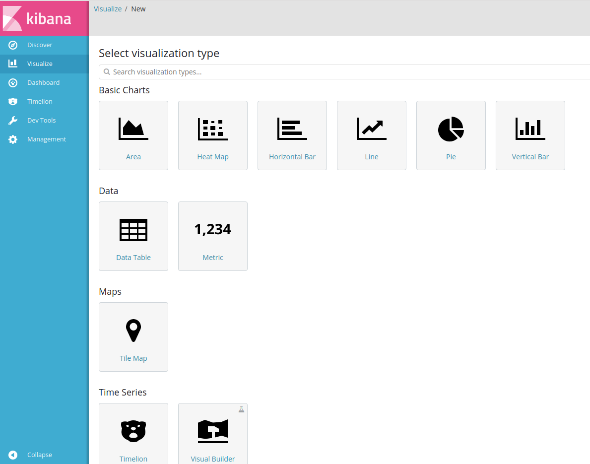 kibana visualize 