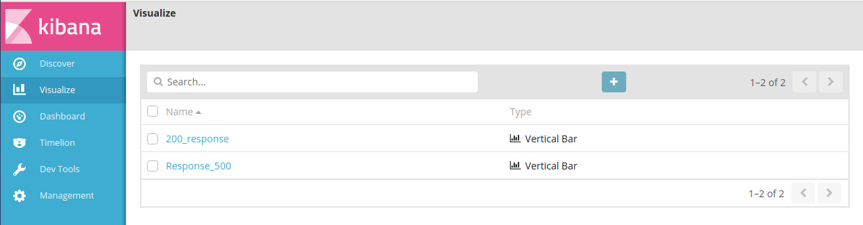 kibana visualize 