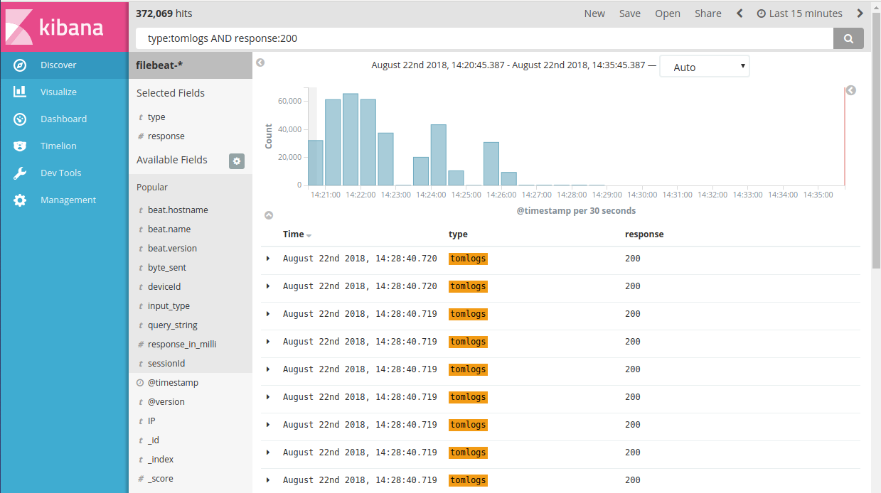 kibana discover interface