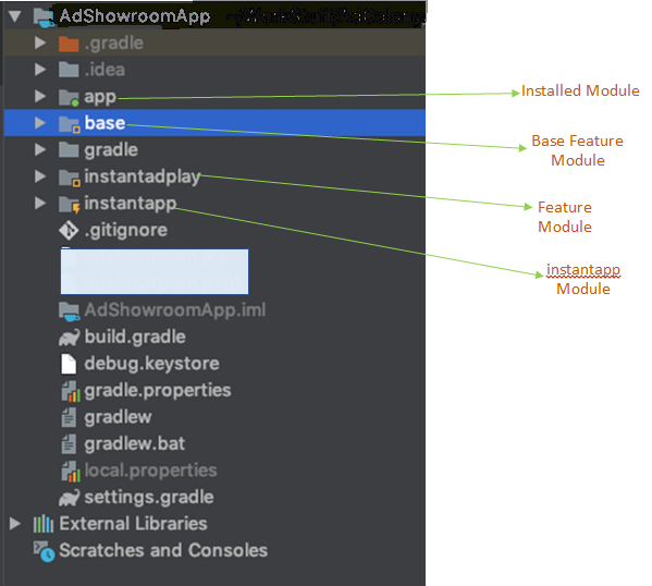 SampleApp Project Structure