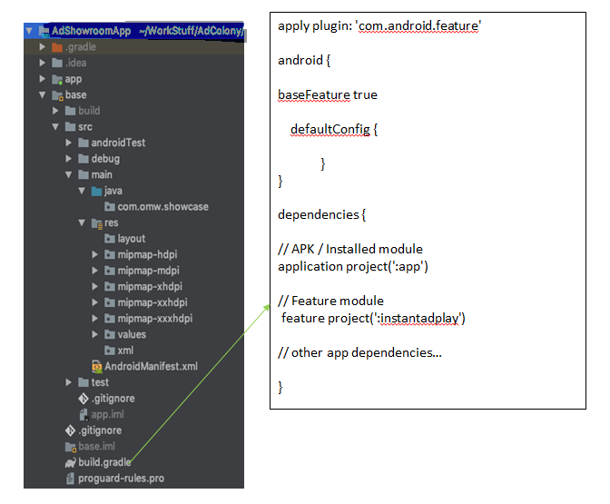 Base Feature Module