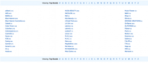 List of brands on Amazon sorted Alphabetically