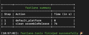 fastlane summary