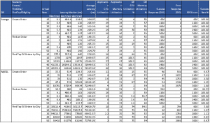 arangodb nested query arangodb nested query