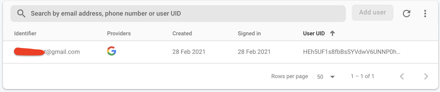 Firebase Authentication