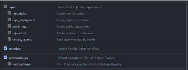 GitHub actions