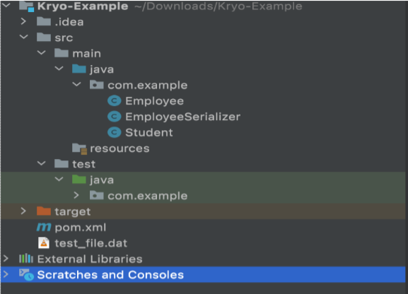 project structure 