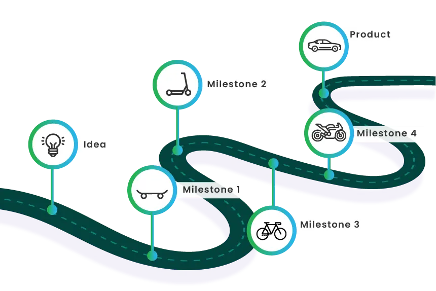 Service Roadmap Image