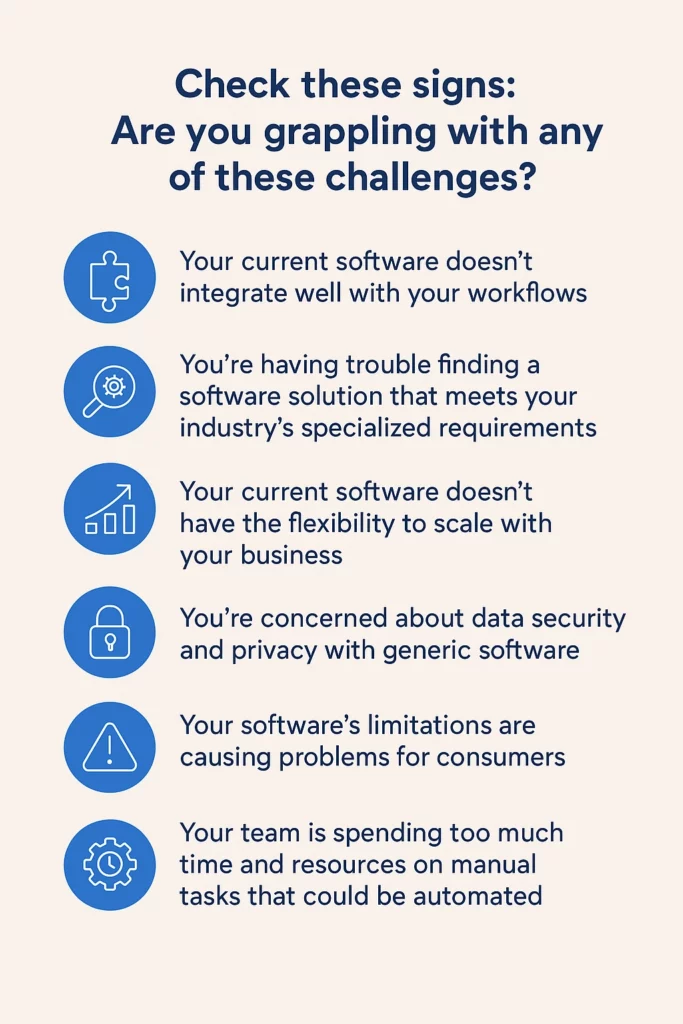 5 Signs Your Business Needs a Custom Saas Solution: Unlock Growth Fast