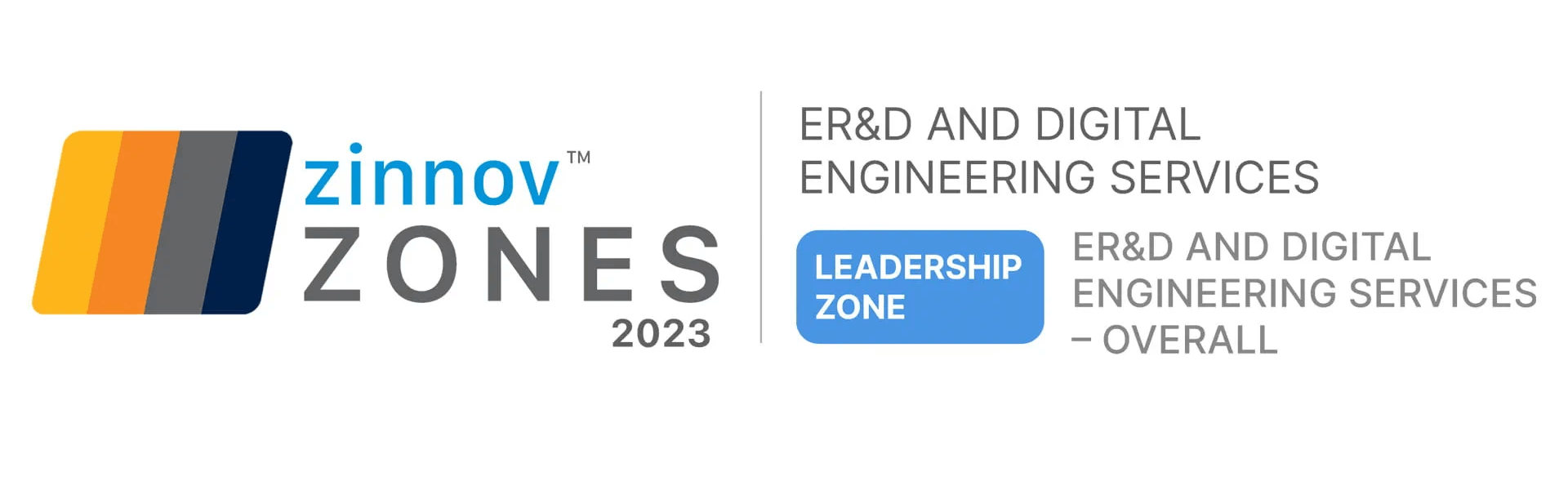 Enterprise Software Zinnov Zones Leadership 1