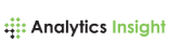 Optimizing AI Performance: Evaluating Contextual Input vs. Fine-Tuning in LLMs