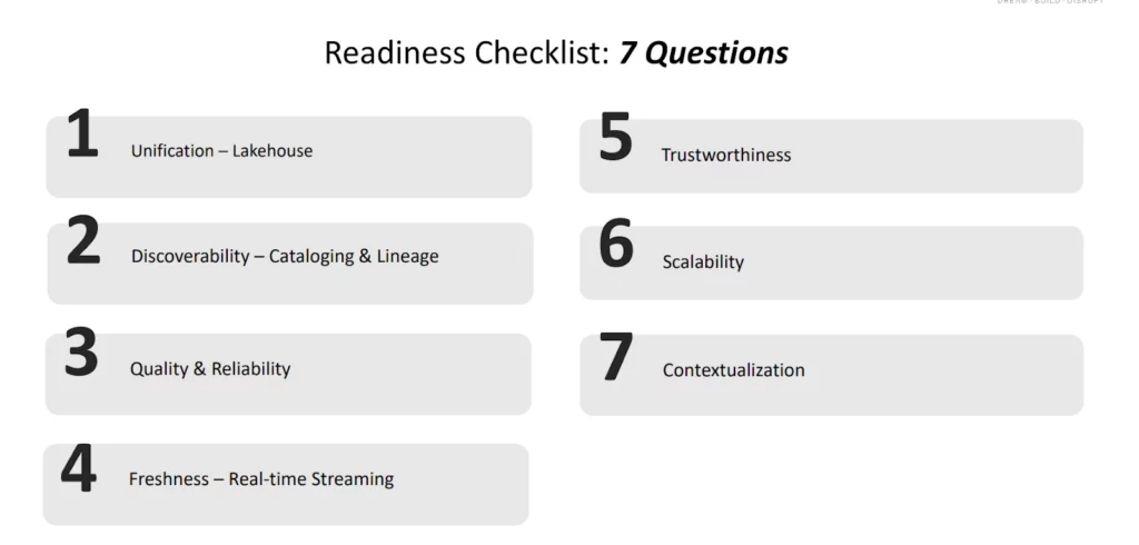 readiness checklist