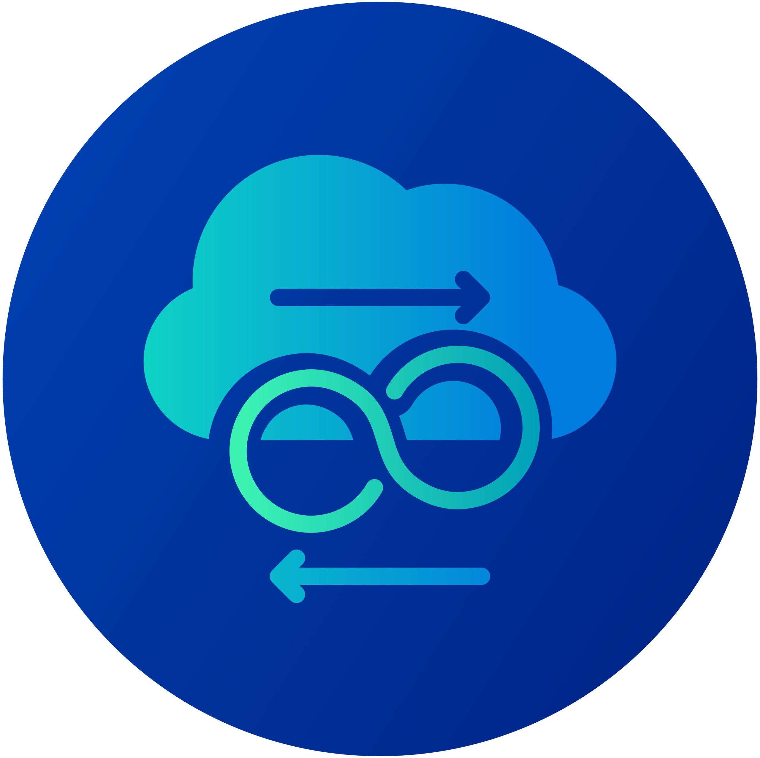 Scaling, DevOps & DataOps