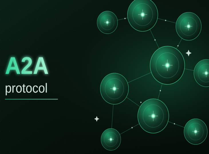 Understanding the Agent2Agent (A2A) Protocol